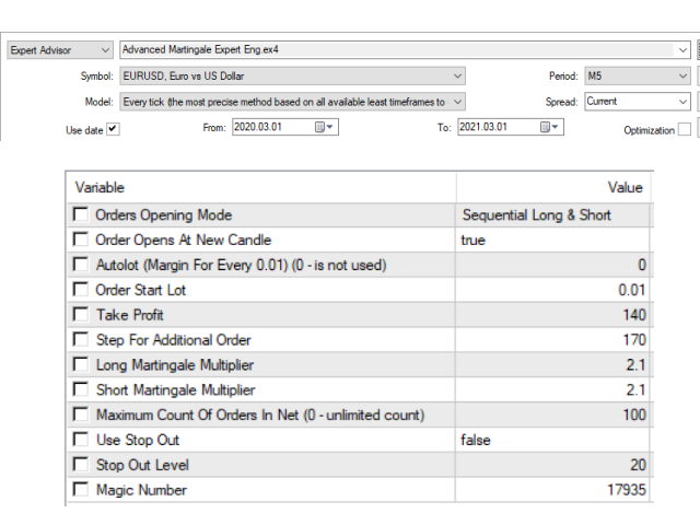 图片[1]-Mql5官网 Advanced Martingale EA Eng 外汇EA-EA侦探社 - 全球领先的MQL5官网外汇EA机器人MT4自动化交易EA资源免费分享网站