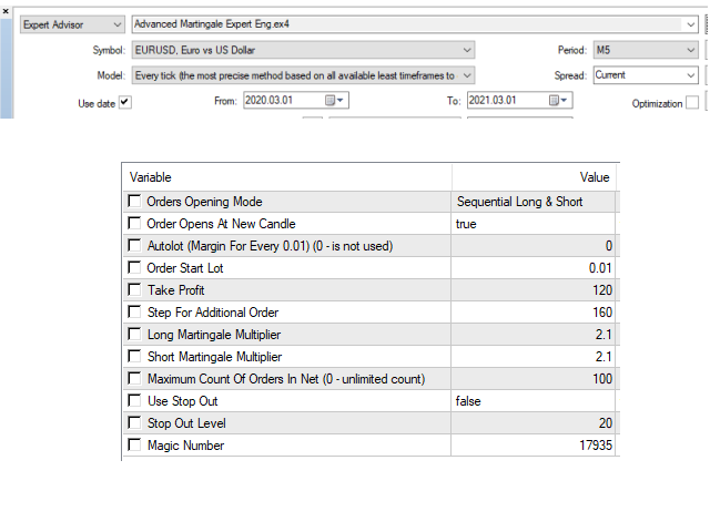 图片[3]-Mql5官网 Advanced Martingale EA Eng 外汇EA-EA侦探社 - 全球领先的MQL5官网外汇EA机器人MT4自动化交易EA资源免费分享网站