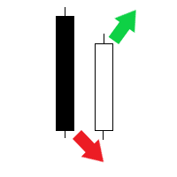Mql5官网 Advanced Martingale EA Eng 外汇EA-EA侦探社 - 全球领先的MQL5官网外汇EA机器人MT4自动化交易EA资源免费分享网站