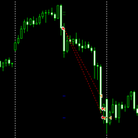 Mql5官网 Gold impulse strategy 外汇EA-EA侦探社 - 全球领先的MQL5官网外汇EA机器人MT4自动化交易EA资源免费分享网站