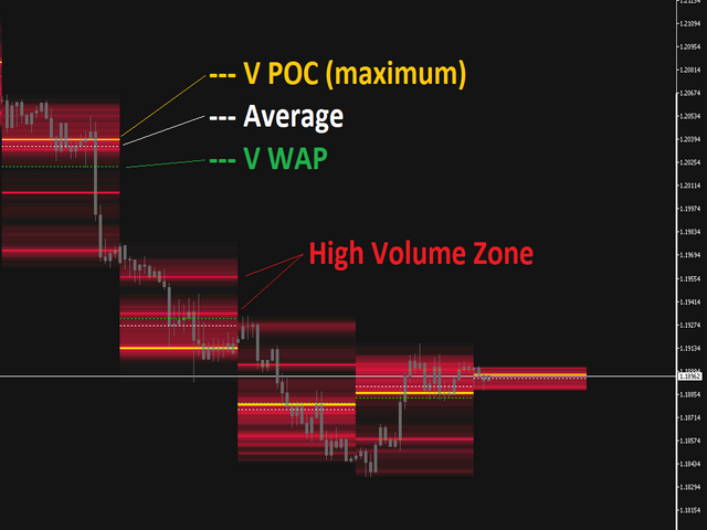 图片[1]-Mql5官网 High Volume Zone MT4 外汇EA-EA侦探社 - 全球领先的MQL5官网外汇EA机器人MT4自动化交易EA资源免费分享网站