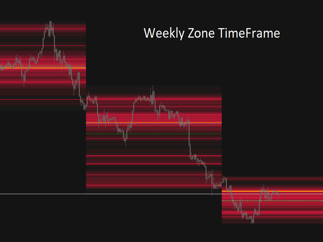 图片[3]-Mql5官网 High Volume Zone MT4 外汇EA-EA侦探社 - 全球领先的MQL5官网外汇EA机器人MT4自动化交易EA资源免费分享网站
