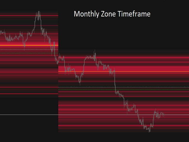 图片[4]-Mql5官网 High Volume Zone MT4 外汇EA-EA侦探社 - 全球领先的MQL5官网外汇EA机器人MT4自动化交易EA资源免费分享网站