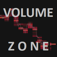 Mql5官网 High Volume Zone MT4 外汇EA-EA侦探社 - 全球领先的MQL5官网外汇EA机器人MT4自动化交易EA资源免费分享网站