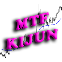 Mql5官网 MTF Kijun 外汇EA-EA侦探社 - 全球领先的MQL5官网外汇EA机器人MT4自动化交易EA资源免费分享网站