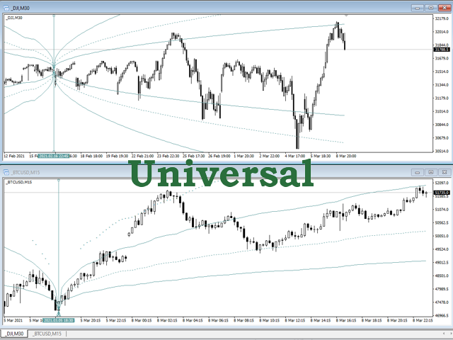 图片[3]-Mql5官网 Maltese cross 外汇EA-EA侦探社 - 全球领先的MQL5官网外汇EA机器人MT4自动化交易EA资源免费分享网站
