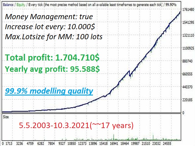 图片[1]-Mql5官网 Tornado RGB 外汇EA-EA侦探社 - 全球领先的MQL5官网外汇EA机器人MT4自动化交易EA资源免费分享网站