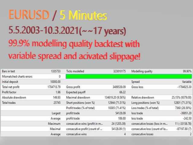 图片[2]-Mql5官网 Tornado RGB 外汇EA-EA侦探社 - 全球领先的MQL5官网外汇EA机器人MT4自动化交易EA资源免费分享网站