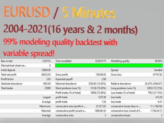 图片[4]-Mql5官网 Tornado RGB 外汇EA-EA侦探社 - 全球领先的MQL5官网外汇EA机器人MT4自动化交易EA资源免费分享网站