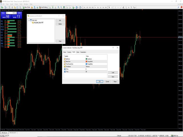 图片[1]-Mql5官网 Bull Bear Easy MTF 外汇EA-EA侦探社 - 全球领先的MQL5官网外汇EA机器人MT4自动化交易EA资源免费分享网站