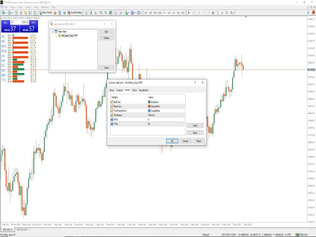 图片[3]-Mql5官网 Bull Bear Easy MTF 外汇EA-EA侦探社 - 全球领先的MQL5官网外汇EA机器人MT4自动化交易EA资源免费分享网站