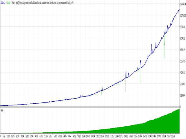 图片[1]-Mql5官网 EurUsd Covid19 Resilient EA 外汇EA-EA侦探社 - 全球领先的MQL5官网外汇EA机器人MT4自动化交易EA资源免费分享网站