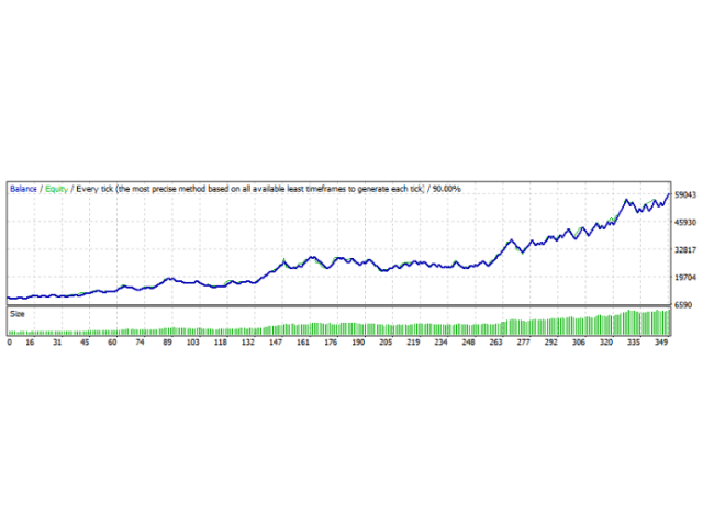 图片[1]-Mql5官网 ThisDailyBreakout 外汇EA-EA侦探社 - 全球领先的MQL5官网外汇EA机器人MT4自动化交易EA资源免费分享网站