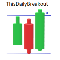 Mql5官网 ThisDailyBreakout 外汇EA-EA侦探社 - 全球领先的MQL5官网外汇EA机器人MT4自动化交易EA资源免费分享网站