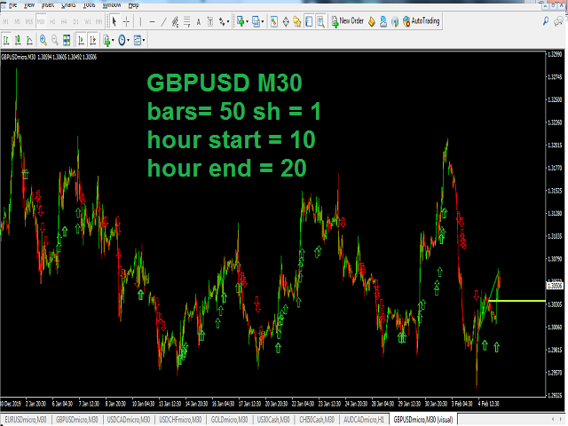 图片[2]-Mql5官网 Trend Balancing Bar 外汇EA-EA侦探社 - 全球领先的MQL5官网外汇EA机器人MT4自动化交易EA资源免费分享网站