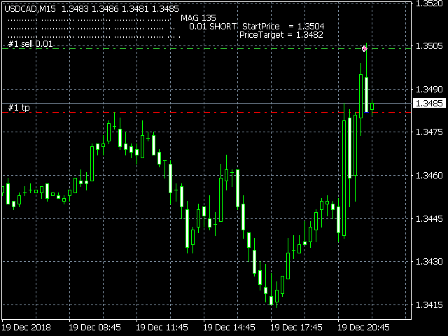 图片[2]-Mql5官网 Ilan18Dynamic 外汇EA-EA侦探社 - 全球领先的MQL5官网外汇EA机器人MT4自动化交易EA资源免费分享网站