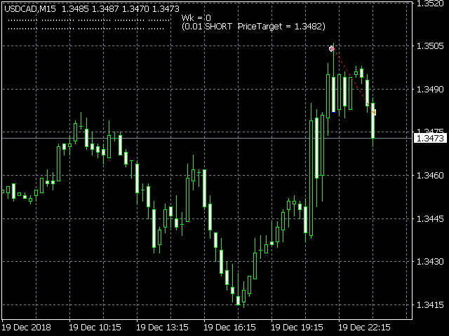 图片[3]-Mql5官网 Ilan18Dynamic 外汇EA-EA侦探社 - 全球领先的MQL5官网外汇EA机器人MT4自动化交易EA资源免费分享网站