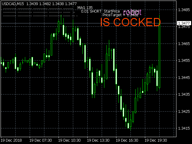 图片[4]-Mql5官网 Ilan18Dynamic 外汇EA-EA侦探社 - 全球领先的MQL5官网外汇EA机器人MT4自动化交易EA资源免费分享网站
