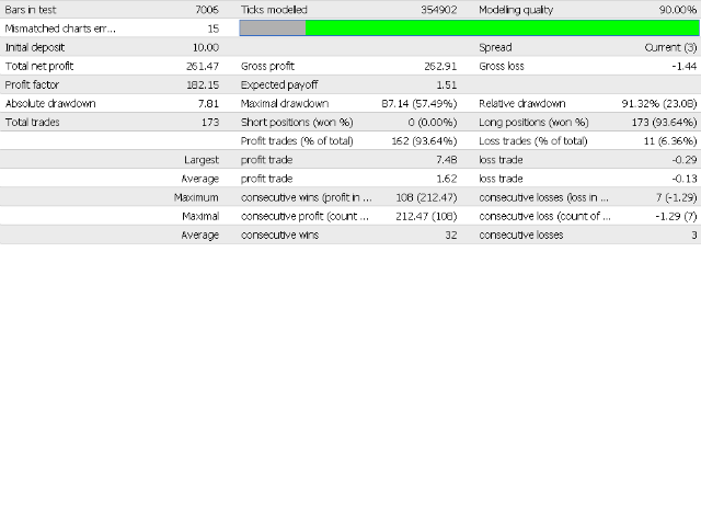 图片[8]-Mql5官网 Ilan18Dynamic 外汇EA-EA侦探社 - 全球领先的MQL5官网外汇EA机器人MT4自动化交易EA资源免费分享网站