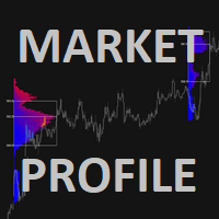 Mql5官网 Market Profile MT4 外汇EA-EA侦探社 - 全球领先的MQL5官网外汇EA机器人MT4自动化交易EA资源免费分享网站
