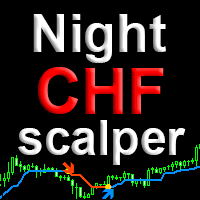 Mql5官网 Night CHF 外汇EA-EA侦探社 - 全球领先的MQL5官网外汇EA机器人MT4自动化交易EA资源免费分享网站
