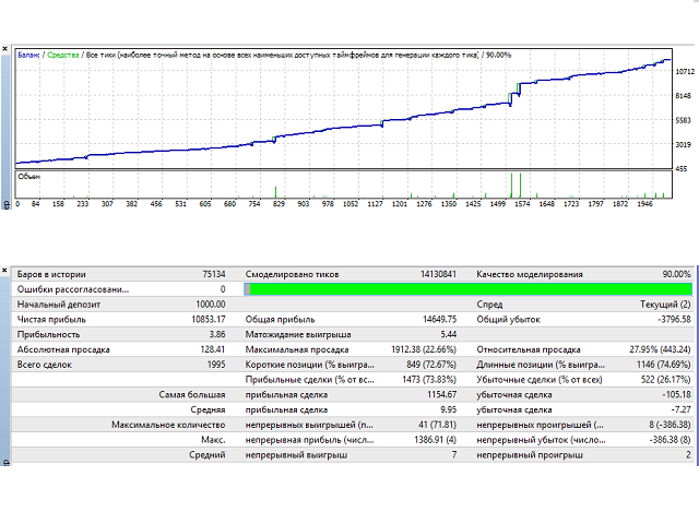 图片[2]-Mql5官网 Advanced Martingale EA 外汇EA-EA侦探社 - 全球领先的MQL5官网外汇EA机器人MT4自动化交易EA资源免费分享网站