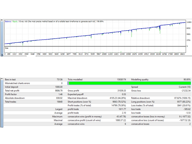 图片[6]-Mql5官网 Advanced Martingale EA 外汇EA-EA侦探社 - 全球领先的MQL5官网外汇EA机器人MT4自动化交易EA资源免费分享网站