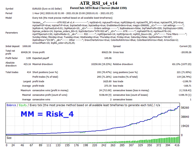 图片[2]-atr-EA侦探社 - 全球领先的MQL5官网外汇EA机器人MT4自动化交易EA资源免费分享网站