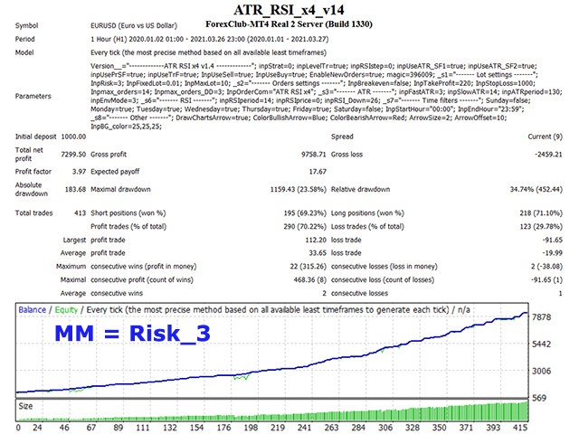 图片[3]-atr-EA侦探社 - 全球领先的MQL5官网外汇EA机器人MT4自动化交易EA资源免费分享网站
