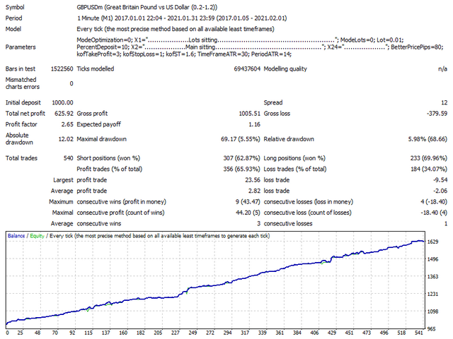 图片[1]-Mql5官网 Alpha Factor 外汇EA-EA侦探社 - 全球领先的MQL5官网外汇EA机器人MT4自动化交易EA资源免费分享网站