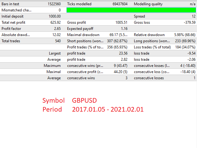 图片[2]-Mql5官网 Alpha Factor 外汇EA-EA侦探社 - 全球领先的MQL5官网外汇EA机器人MT4自动化交易EA资源免费分享网站