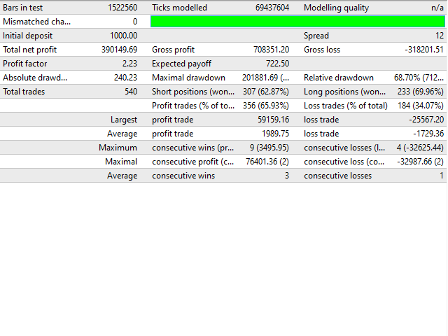 图片[4]-Mql5官网 Alpha Factor 外汇EA-EA侦探社 - 全球领先的MQL5官网外汇EA机器人MT4自动化交易EA资源免费分享网站