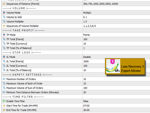 图片[5]-Mql5官网 Loss Recovery 3 MT4 外汇EA-EA侦探社 - 全球领先的MQL5官网外汇EA机器人MT4自动化交易EA资源免费分享网站