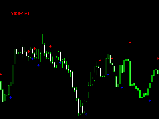 图片[1]-Mql5官网 Binary Dream Trader 外汇EA-EA侦探社 - 全球领先的MQL5官网外汇EA机器人MT4自动化交易EA资源免费分享网站