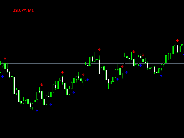 图片[2]-Mql5官网 Binary Dream Trader 外汇EA-EA侦探社 - 全球领先的MQL5官网外汇EA机器人MT4自动化交易EA资源免费分享网站
