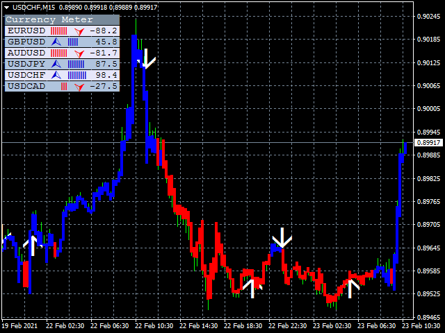 图片[2]-Mql5官网 DriverFx 外汇EA-EA侦探社 - 全球领先的MQL5官网外汇EA机器人MT4自动化交易EA资源免费分享网站