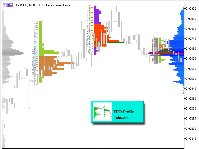 图片[10]-Mql5官网 TPO Profile MT4 外汇EA-EA侦探社 - 全球领先的MQL5官网外汇EA机器人MT4自动化交易EA资源免费分享网站