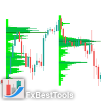Mql5官网 TPO Profile MT4 外汇EA-EA侦探社 - 全球领先的MQL5官网外汇EA机器人MT4自动化交易EA资源免费分享网站