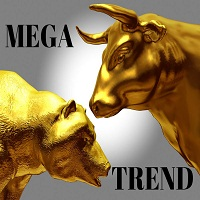 Mql5官网 MegaTrend 外汇EA-EA侦探社 - 全球领先的MQL5官网外汇EA机器人MT4自动化交易EA资源免费分享网站