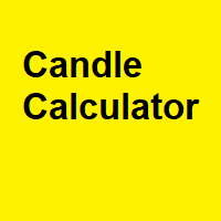 Mql5官网 Candle Calculator 外汇EA-EA侦探社 - 全球领先的MQL5官网外汇EA机器人MT4自动化交易EA资源免费分享网站