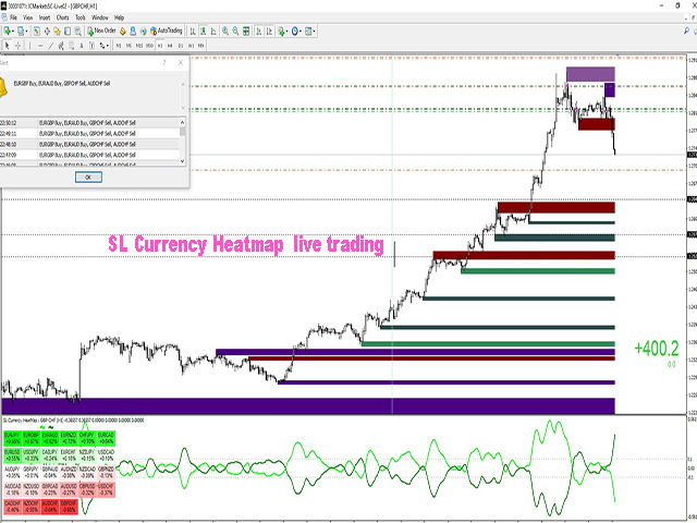 图片[2]-Mql5官网 SL Currency Heatmap 外汇EA-EA侦探社 - 全球领先的MQL5官网外汇EA机器人MT4自动化交易EA资源免费分享网站