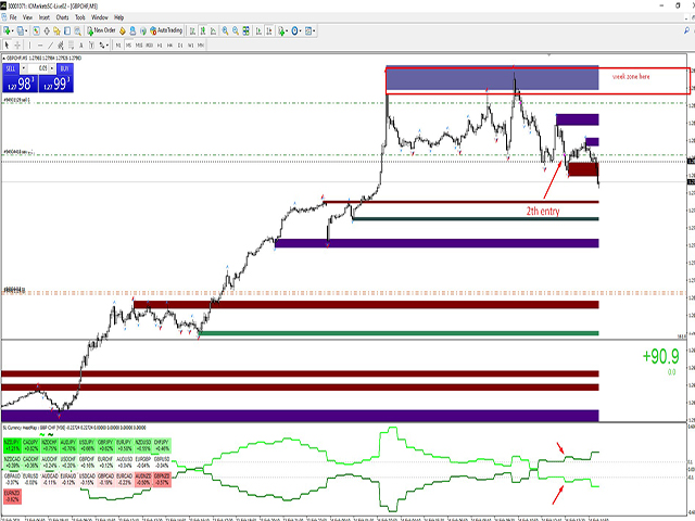 图片[3]-Mql5官网 SL Currency Heatmap 外汇EA-EA侦探社 - 全球领先的MQL5官网外汇EA机器人MT4自动化交易EA资源免费分享网站