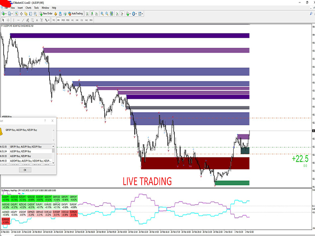 图片[5]-Mql5官网 SL Currency Heatmap 外汇EA-EA侦探社 - 全球领先的MQL5官网外汇EA机器人MT4自动化交易EA资源免费分享网站