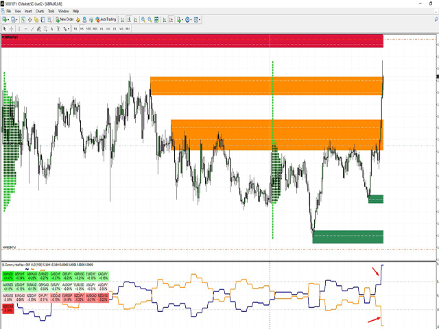 图片[8]-Mql5官网 SL Currency Heatmap 外汇EA-EA侦探社 - 全球领先的MQL5官网外汇EA机器人MT4自动化交易EA资源免费分享网站