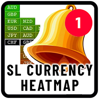Mql5官网 SL Currency Heatmap 外汇EA-EA侦探社 - 全球领先的MQL5官网外汇EA机器人MT4自动化交易EA资源免费分享网站