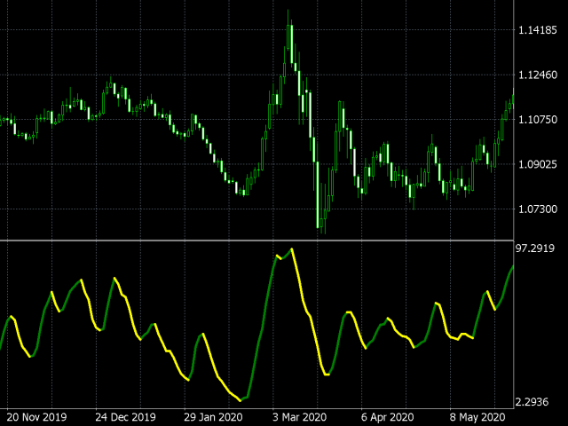 图片[2]-scalping-EA侦探社 - 全球领先的MQL5官网外汇EA机器人MT4自动化交易EA资源免费分享网站