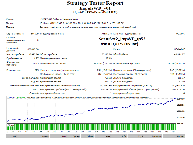 图片[5]-参数-EA侦探社 - 全球领先的MQL5官网外汇EA机器人MT4自动化交易EA资源免费分享网站