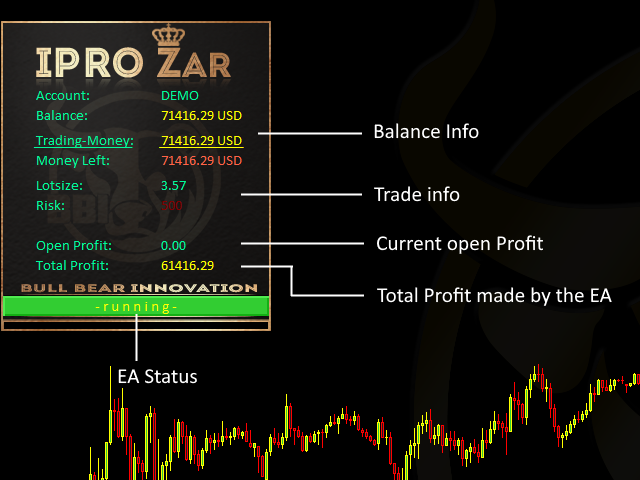 图片[1]-Mql5官网 IPRO Zar EA 外汇EA-EA侦探社 - 全球领先的MQL5官网外汇EA机器人MT4自动化交易EA资源免费分享网站
