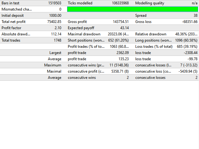 图片[4]-Mql5官网 FX Pip Catcher 外汇EA-EA侦探社 - 全球领先的MQL5官网外汇EA机器人MT4自动化交易EA资源免费分享网站