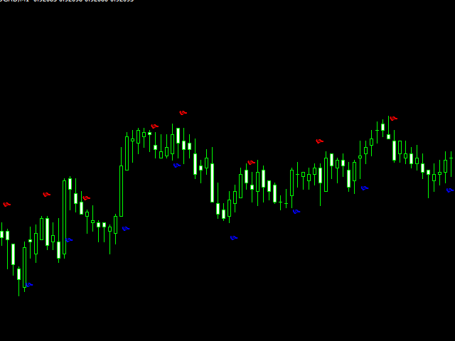 图片[2]-Mql5官网 Star Signal 外汇EA-EA侦探社 - 全球领先的MQL5官网外汇EA机器人MT4自动化交易EA资源免费分享网站